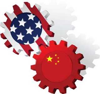 Competiția economică China-SUA